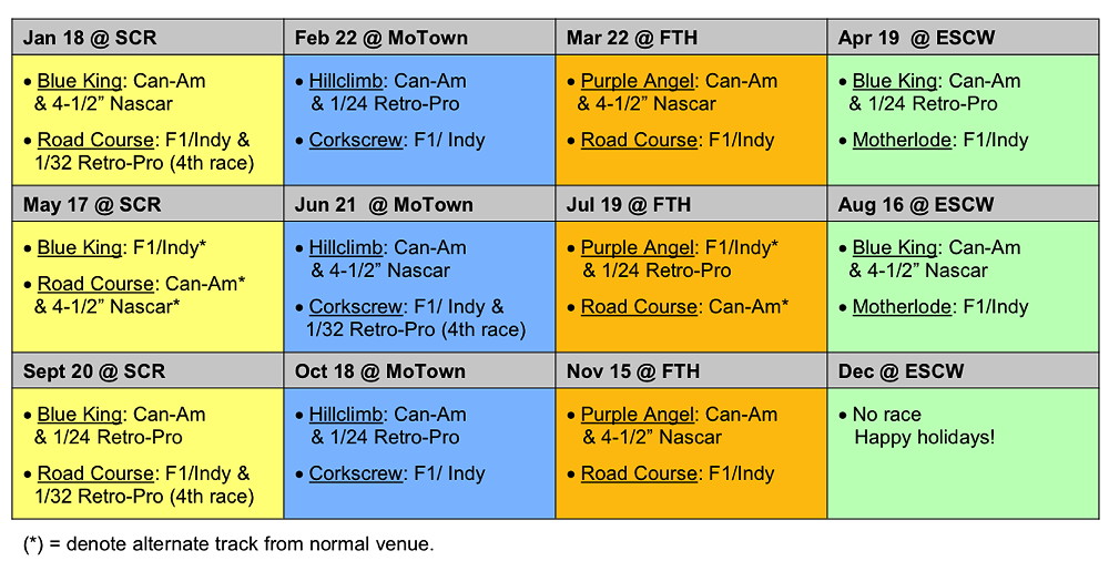 NorCal Retro schedule & updated rules for 2015 NorCal Retro Racing