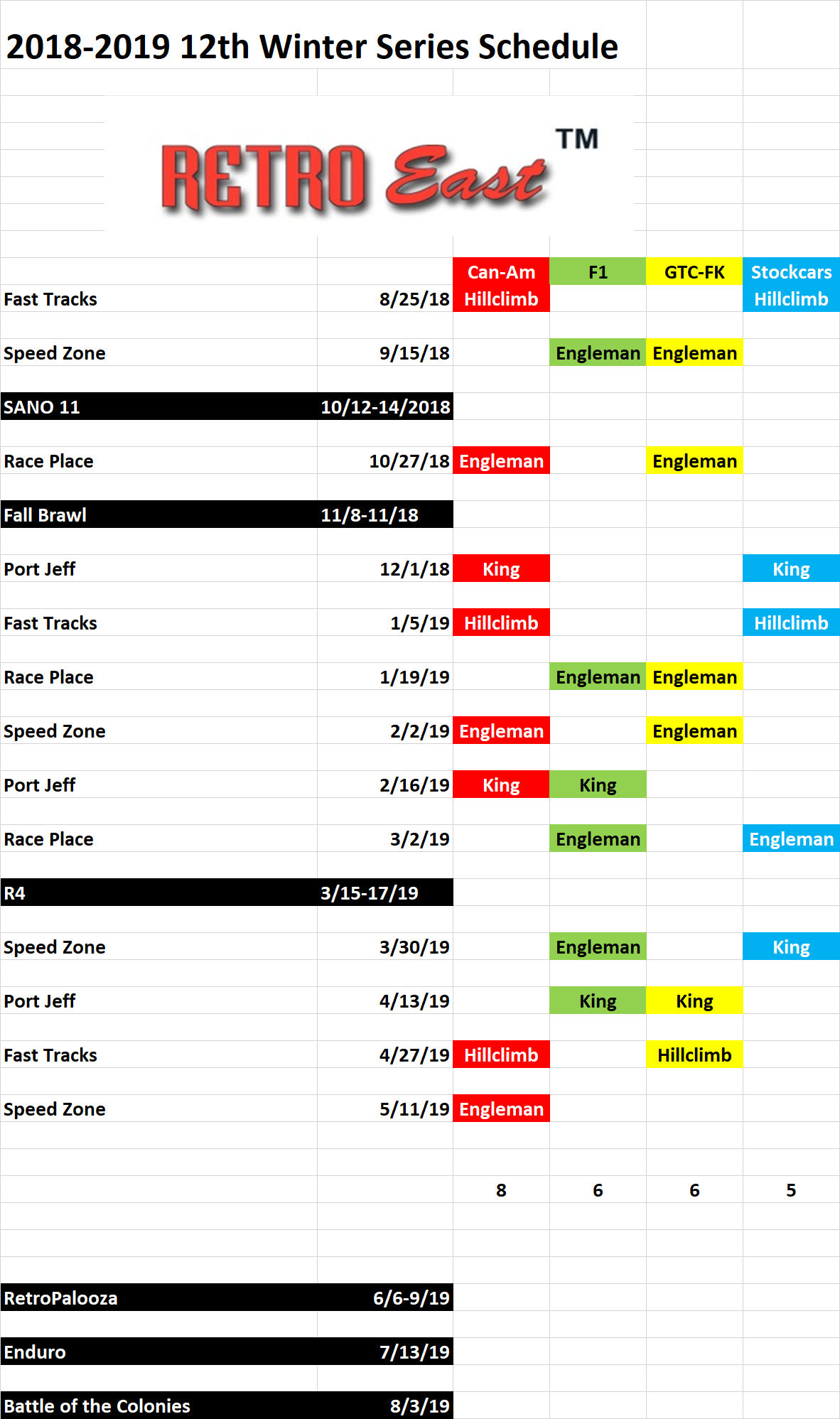 Retro East 12th Winter Series schedule Retro East Slotblog