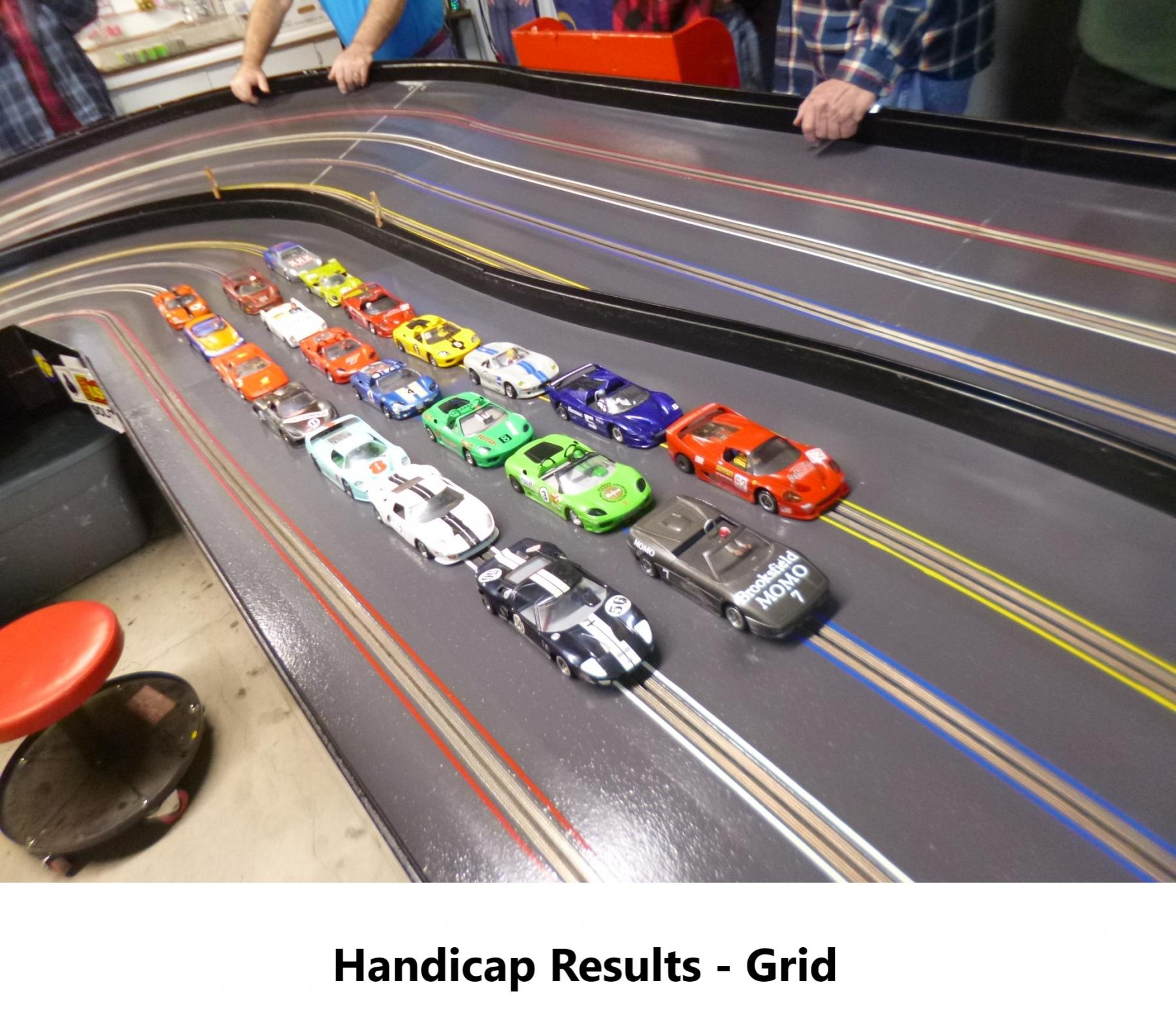 S_Results_Grid_Handicap.jpg