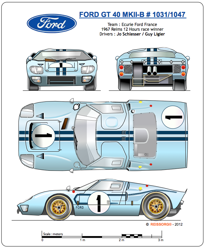 A Brief History Of Ford GT 1031/1047 - 1/1 Racing & Rides - Slotblog