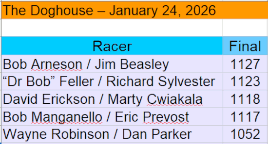 Results2.gif