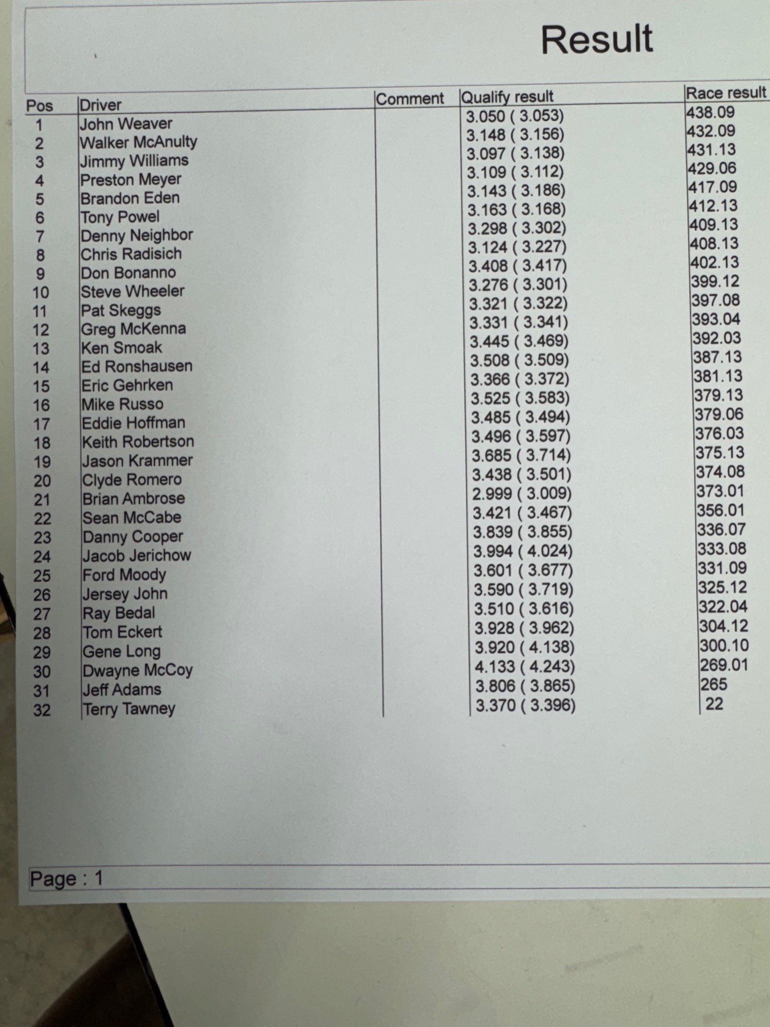 stock cars 1.jpg