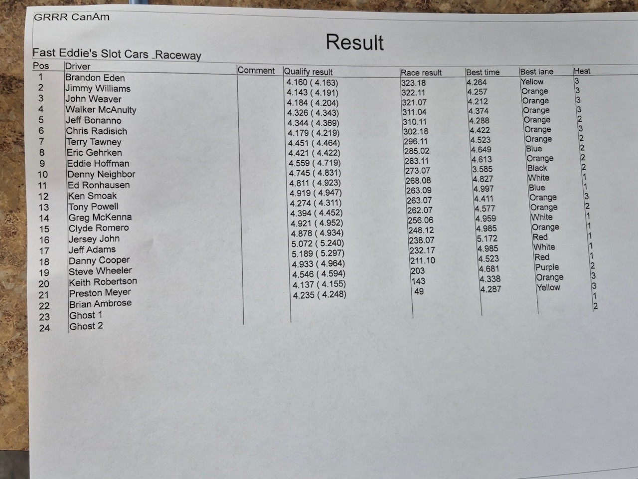 can am final.jpg