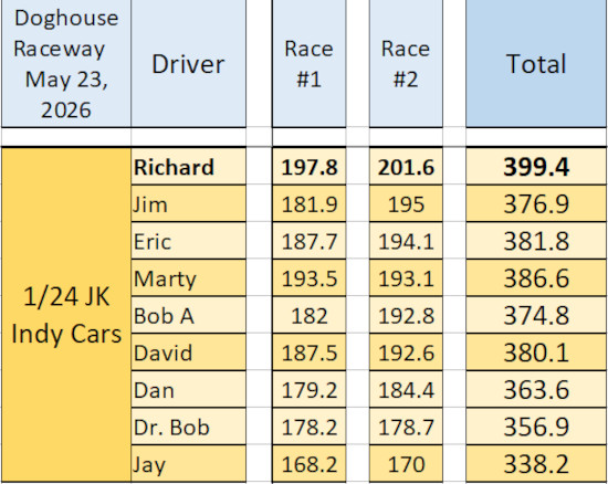 TheTotals.jpg