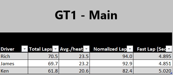 GT1_Main.jpg