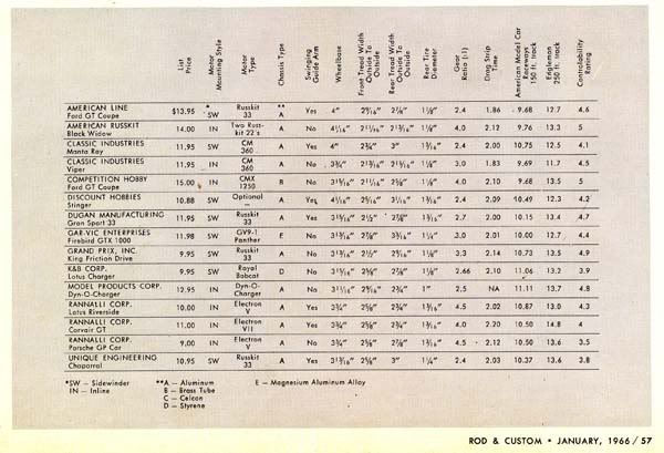RTRCHART -RC0166.jpg