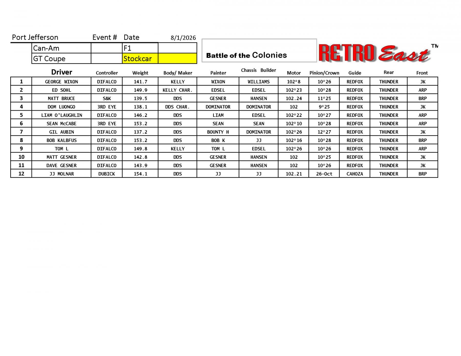 Tech sheet race last_Page_1.jpg