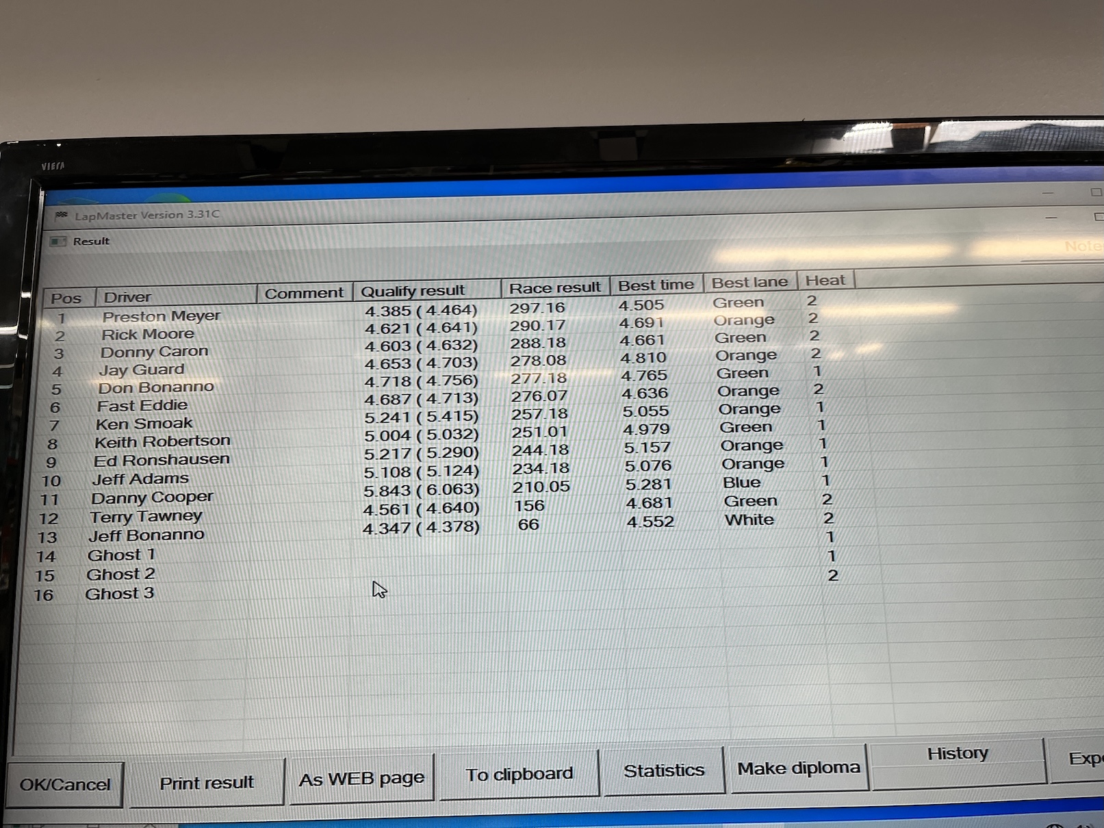6 Can-Am Overall results.JPG