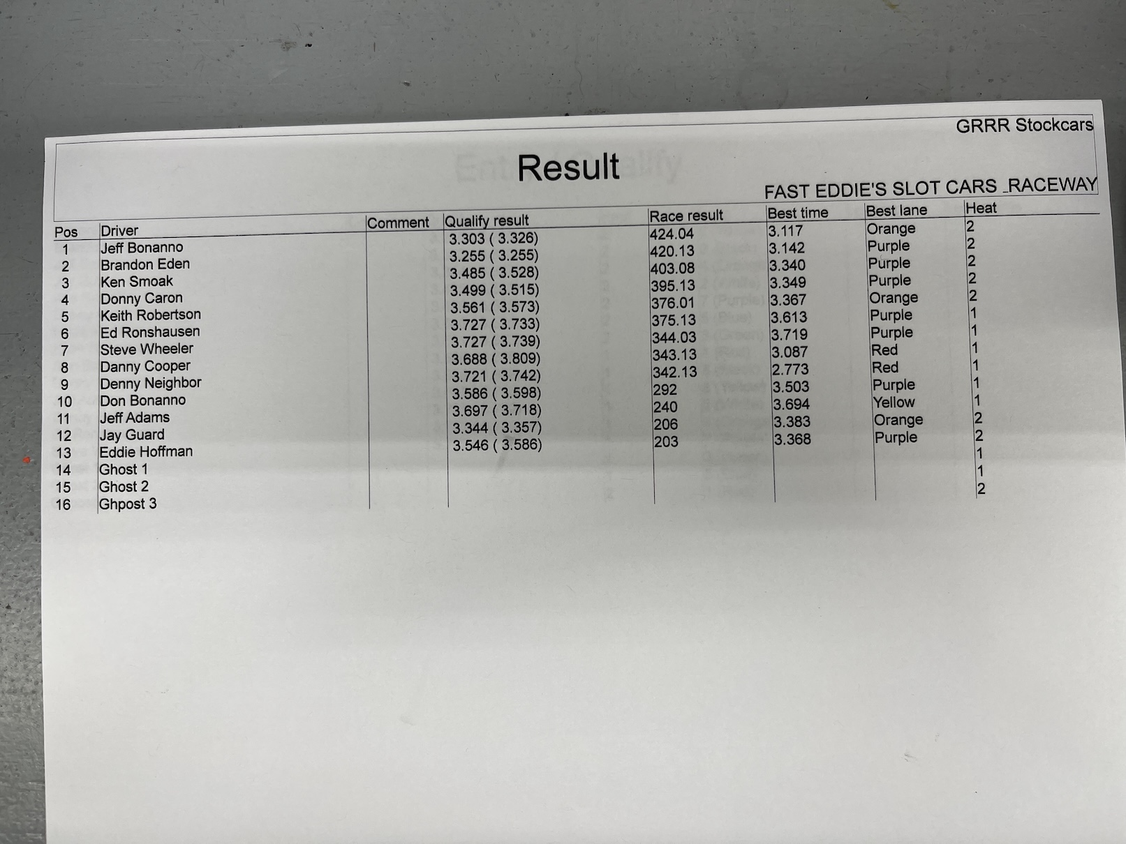 Stk final result.JPG