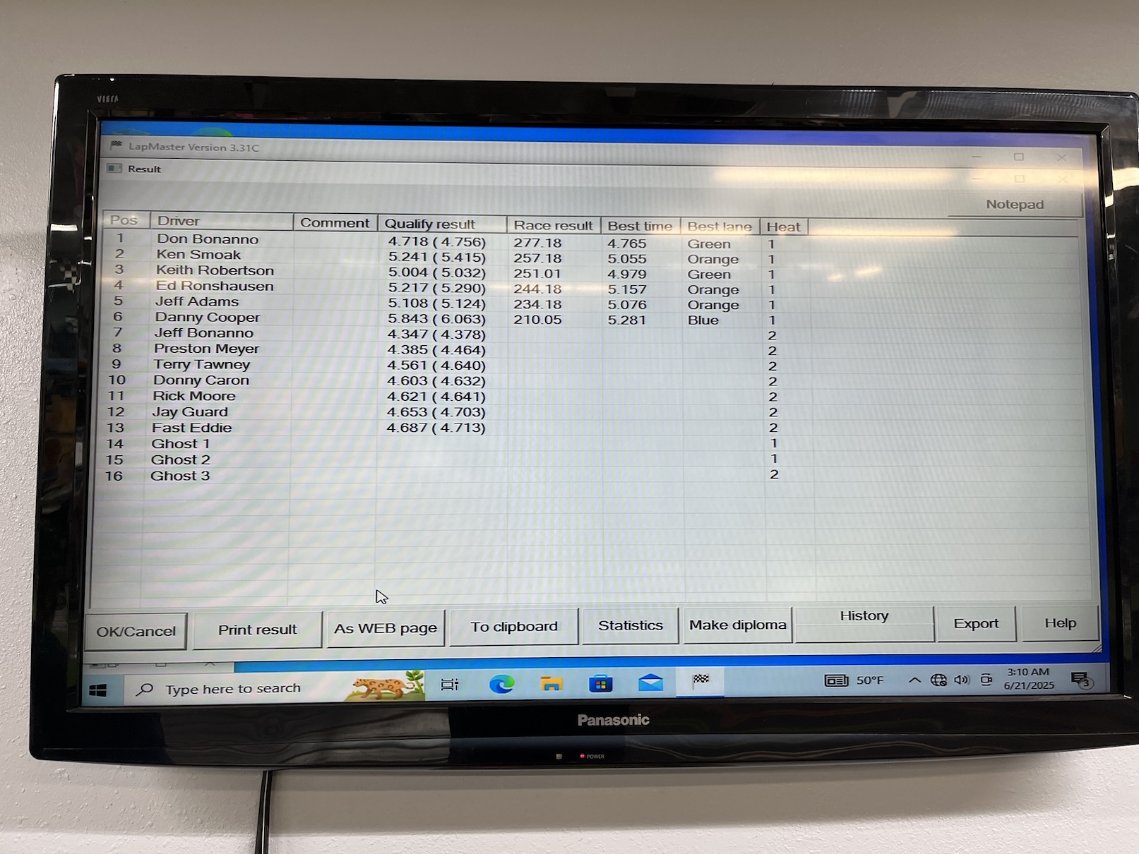 6 Can-Am B Main results.JPG