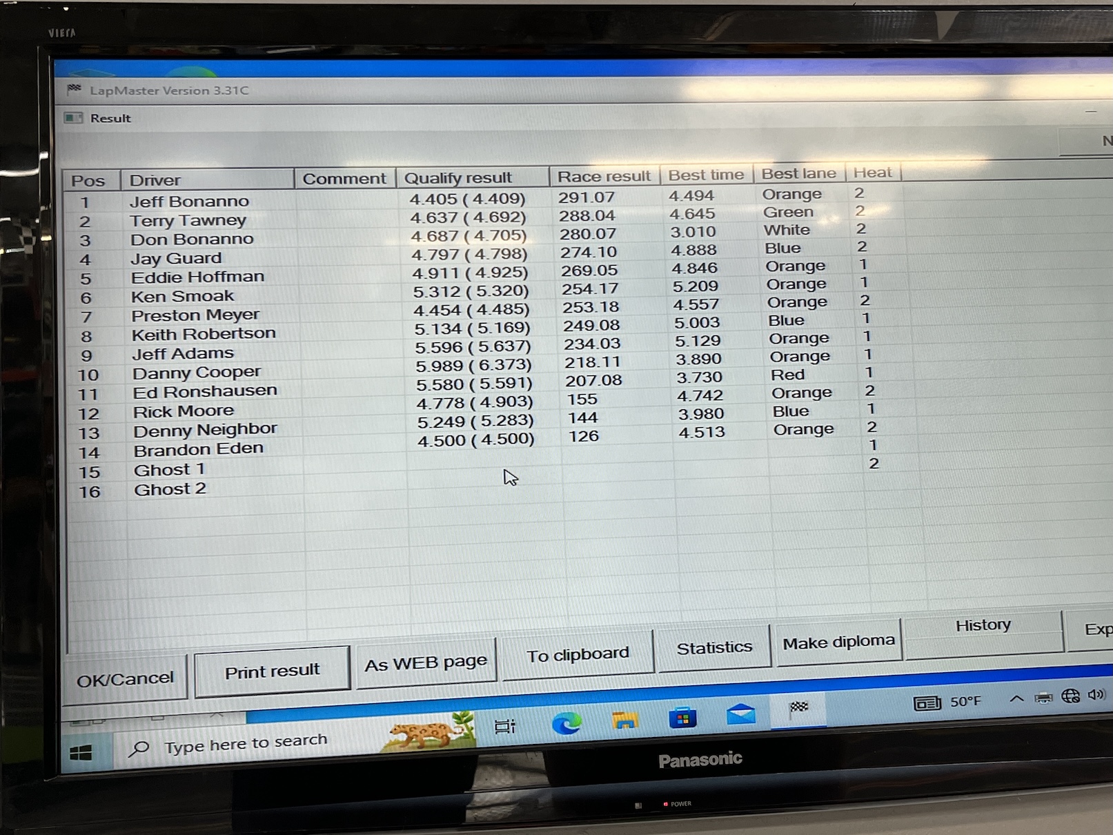 GTC overall results.JPG