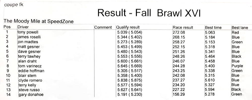 gtc.fk.results.jpg