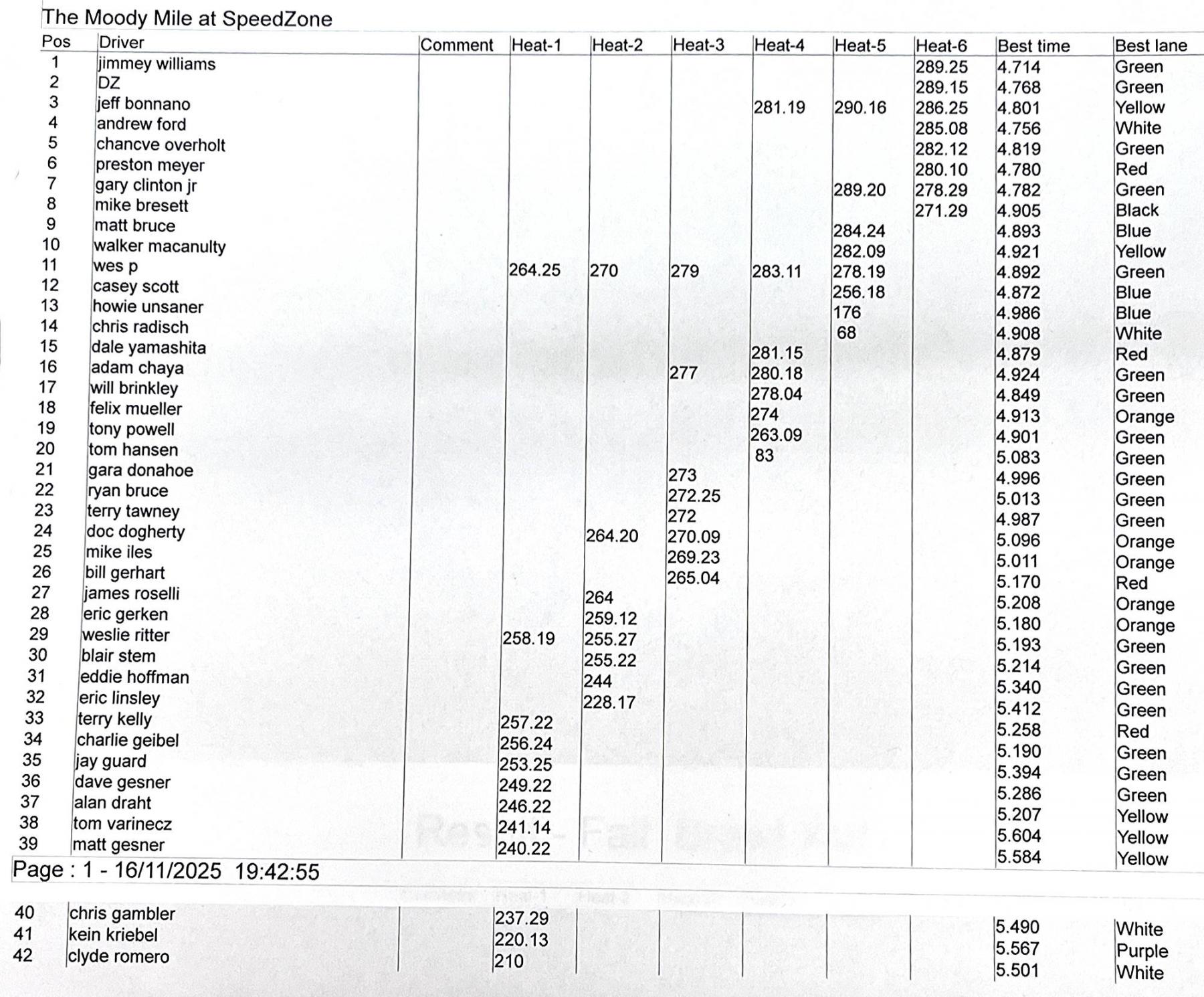 ca.results.jpg